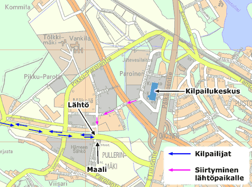 Kilpailukeskus