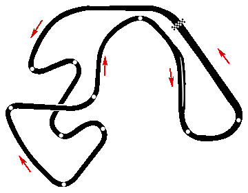 Race course map
